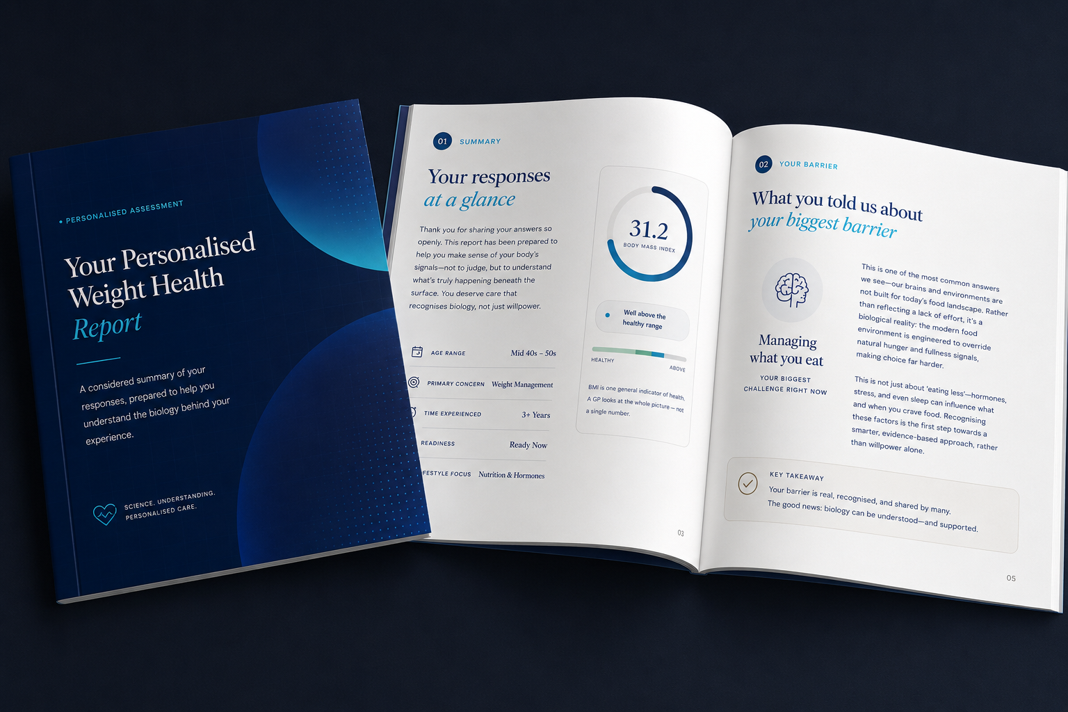 Preview of your personalised HPH peptide protocol report